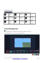 Preview for 25 page of RGBlink Q16pro2022 Quick Start Manual