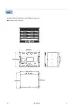 Предварительный просмотр 15 страницы RGBlink Q2 Series User Manual