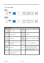 Preview for 10 page of RGBlink Q4L User Manual