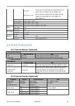 Preview for 39 page of RGBlink RGB-RD-UM-4K User Manual