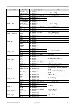 Preview for 40 page of RGBlink RGB-RD-UM-4K User Manual