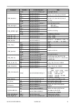 Preview for 41 page of RGBlink RGB-RD-UM-4K User Manual