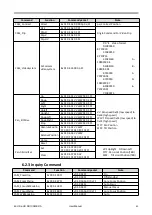 Preview for 42 page of RGBlink RGB-RD-UM-4K User Manual