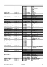 Preview for 43 page of RGBlink RGB-RD-UM-4K User Manual