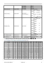 Preview for 44 page of RGBlink RGB-RD-UM-4K User Manual