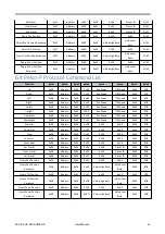 Preview for 45 page of RGBlink RGB-RD-UM-4K User Manual