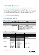 Предварительный просмотр 27 страницы RGBlink RGB10X-USB-BK User Manual