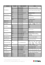 Предварительный просмотр 29 страницы RGBlink RGB10X-USB-BK User Manual