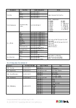 Предварительный просмотр 30 страницы RGBlink RGB10X-USB-BK User Manual