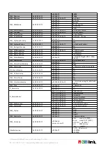 Предварительный просмотр 31 страницы RGBlink RGB10X-USB-BK User Manual