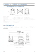 Предварительный просмотр 10 страницы RGBlink RGB12X-PTZ-WH User Manual