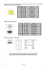 Предварительный просмотр 12 страницы RGBlink RGB12X-PTZ-WH User Manual