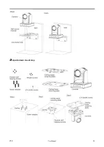 Предварительный просмотр 14 страницы RGBlink RGB12X-PTZ-WH User Manual