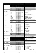 Предварительный просмотр 41 страницы RGBlink RGB12X-PTZ-WH User Manual