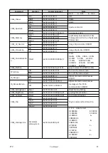 Предварительный просмотр 42 страницы RGBlink RGB12X-PTZ-WH User Manual