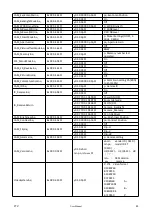 Предварительный просмотр 44 страницы RGBlink RGB12X-PTZ-WH User Manual