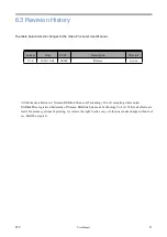 Preview for 53 page of RGBlink RGB12X-PTZ-WH User Manual