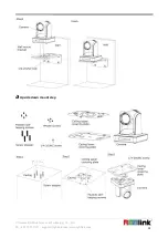 Предварительный просмотр 15 страницы RGBlink RGB20X-PNDI-WH User Manual