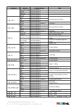 Предварительный просмотр 41 страницы RGBlink RGB20X-POE-WH User Manual