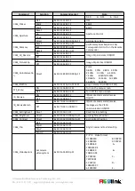 Предварительный просмотр 42 страницы RGBlink RGB20X-POE-WH User Manual