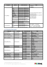 Предварительный просмотр 43 страницы RGBlink RGB20X-POE-WH User Manual