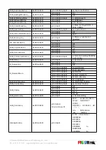 Предварительный просмотр 44 страницы RGBlink RGB20X-POE-WH User Manual