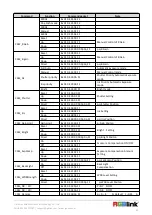 Preview for 41 page of RGBlink RGB20X-USB-WH User Manual