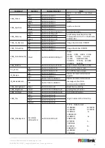 Preview for 42 page of RGBlink RGB20X-USB-WH User Manual