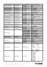 Preview for 44 page of RGBlink RGB20X-USB-WH User Manual