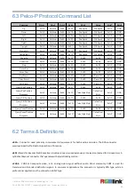 Preview for 46 page of RGBlink RGB20X-USB-WH User Manual