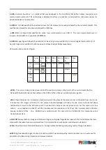 Preview for 49 page of RGBlink RGB20X-USB-WH User Manual