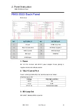 Preview for 24 page of RGBlink RHOX RMS 5533 User Manual