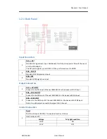 Preview for 8 page of RGBlink RMS 8424S User Manual