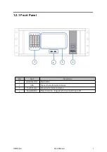 Preview for 9 page of RGBlink UMS4 pro User Manual