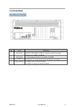 Preview for 10 page of RGBlink UMS4 pro User Manual