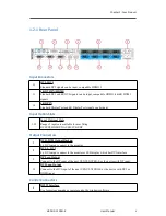 Предварительный просмотр 9 страницы RGBlink VENUS X1 PRO-E User Manual