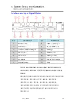 Preview for 75 page of RGBlink VSP 168HD User Manual