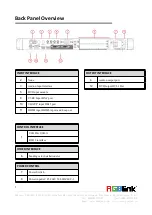 Preview for 6 page of RGBlink VSP 268 Quick Start Manual