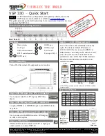 RGBlink VSP 330 Quick Start Manual preview