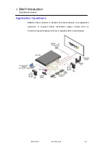 Preview for 26 page of RGBlink VSP 516S User Manual