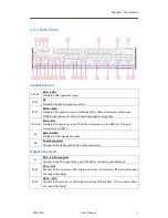 Preview for 9 page of RGBlink VSP 5360 User Manual