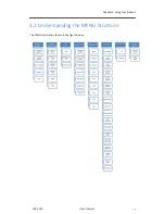 Preview for 17 page of RGBlink VSP 5360 User Manual