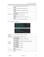 Preview for 21 page of RGBlink VSP 5360 User Manual