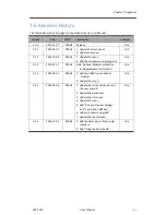 Preview for 85 page of RGBlink VSP 5360 User Manual