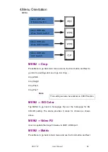 Preview for 52 page of RGBlink VSP 737 User Manual