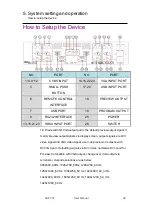 Preview for 55 page of RGBlink VSP 737 User Manual