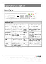 Preview for 5 page of RGBlink VSP 9516S Quick Start Manual