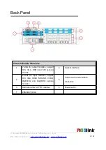 Preview for 6 page of RGBlink X3p Quick Start Manual