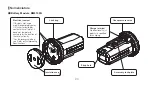 Preview for 26 page of RGBlue BM3100G Instruction Manual