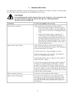 Preview for 23 page of RGC HL40120 Instructions Manual